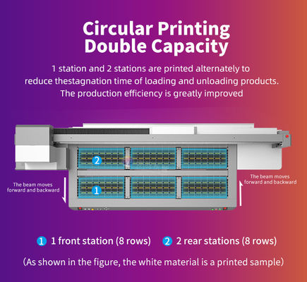 7PL/3PL VIABLE POINT PRINTING グレースケール フォトプリント用UVプリンター W CMYKLCLM ライトオイルインク色